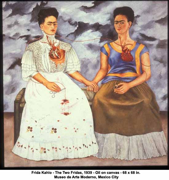 frida kahlo paintings. Frida Kahlo Self-Portraits at